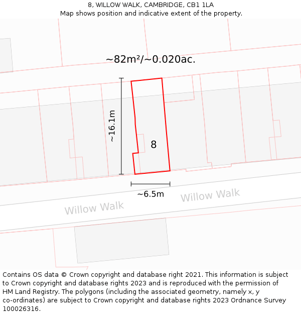 8, WILLOW WALK, CAMBRIDGE, CB1 1LA: Plot and title map