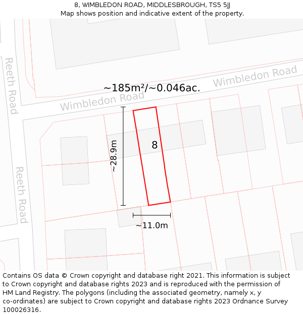 8, WIMBLEDON ROAD, MIDDLESBROUGH, TS5 5JJ: Plot and title map