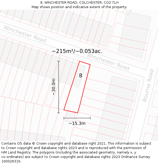 8, WINCHESTER ROAD, COLCHESTER, CO2 7LH: Plot and title map
