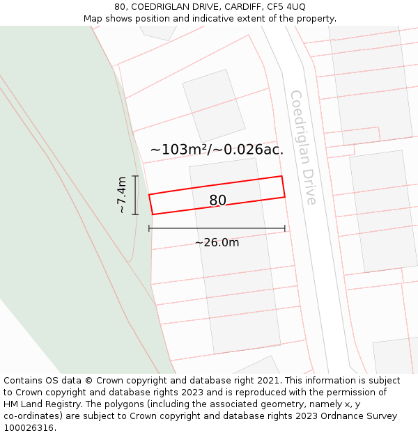 80, COEDRIGLAN DRIVE, CARDIFF, CF5 4UQ: Plot and title map