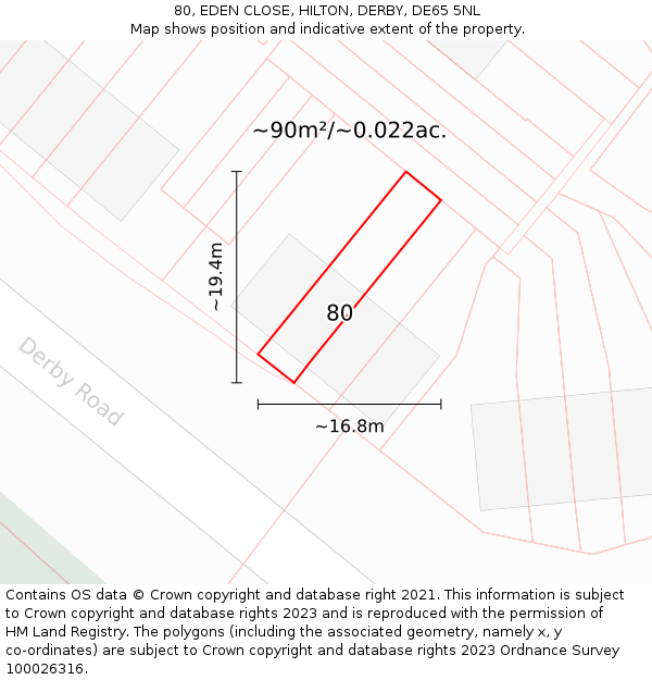 80, EDEN CLOSE, HILTON, DERBY, DE65 5NL: Plot and title map