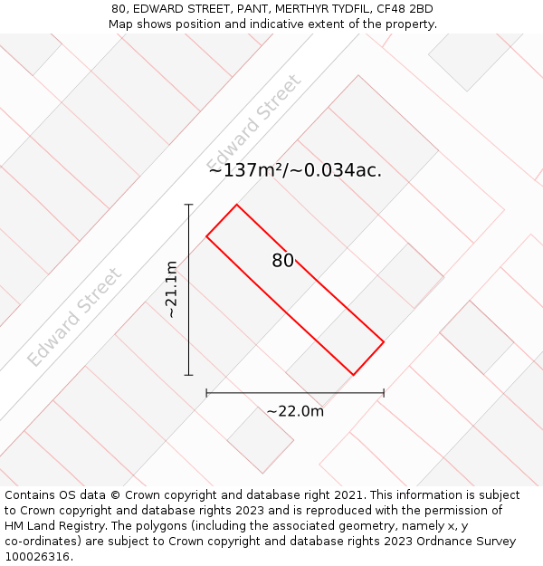 80, EDWARD STREET, PANT, MERTHYR TYDFIL, CF48 2BD: Plot and title map