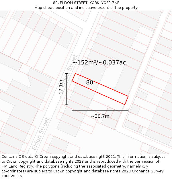 80, ELDON STREET, YORK, YO31 7NE: Plot and title map