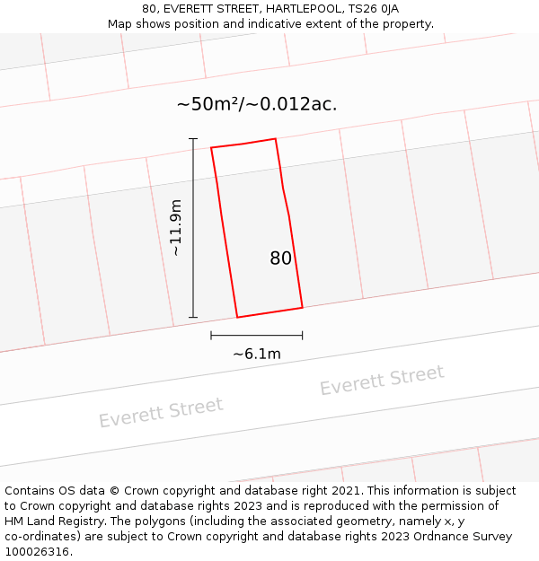 80, EVERETT STREET, HARTLEPOOL, TS26 0JA: Plot and title map