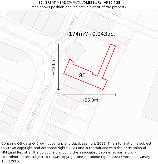 80, GREAT MEADOW WAY, AYLESBURY, HP19 7GE: Plot and title map