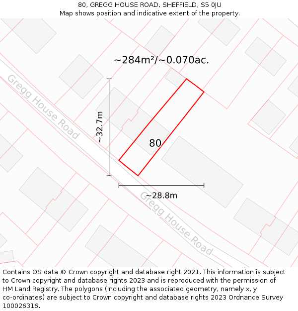80, GREGG HOUSE ROAD, SHEFFIELD, S5 0JU: Plot and title map