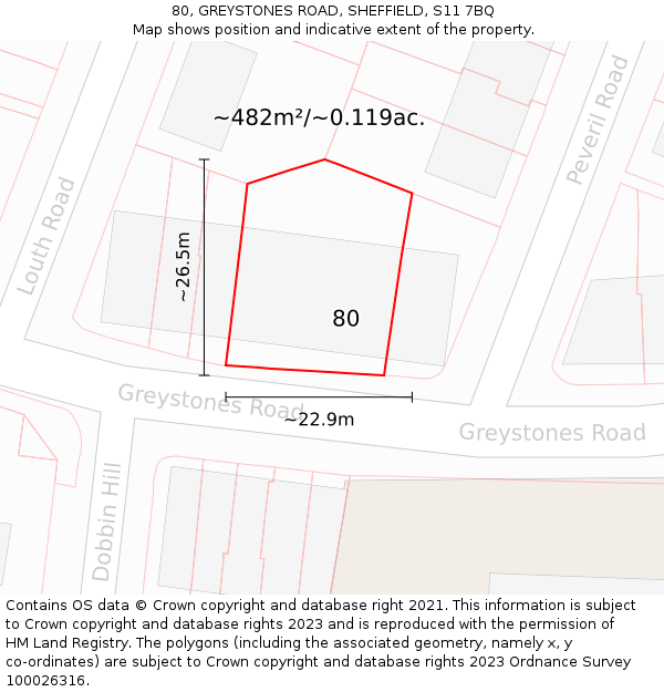 80, GREYSTONES ROAD, SHEFFIELD, S11 7BQ: Plot and title map