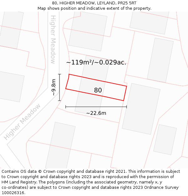 80, HIGHER MEADOW, LEYLAND, PR25 5RT: Plot and title map