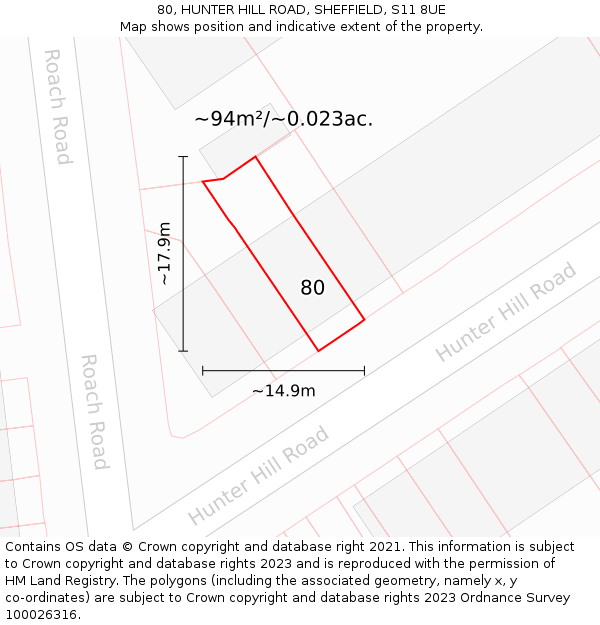 80, HUNTER HILL ROAD, SHEFFIELD, S11 8UE: Plot and title map