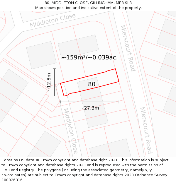 80, MIDDLETON CLOSE, GILLINGHAM, ME8 9LR: Plot and title map