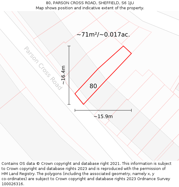 80, PARSON CROSS ROAD, SHEFFIELD, S6 1JU: Plot and title map