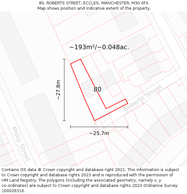 80, ROBERTS STREET, ECCLES, MANCHESTER, M30 0FX: Plot and title map