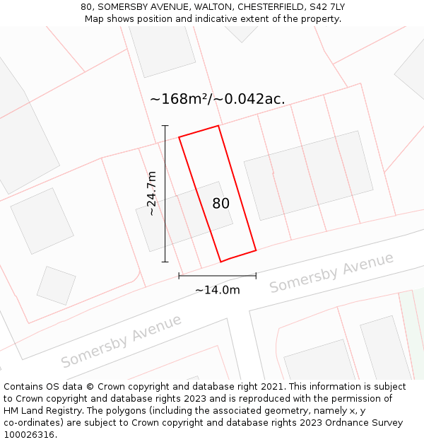 80, SOMERSBY AVENUE, WALTON, CHESTERFIELD, S42 7LY: Plot and title map