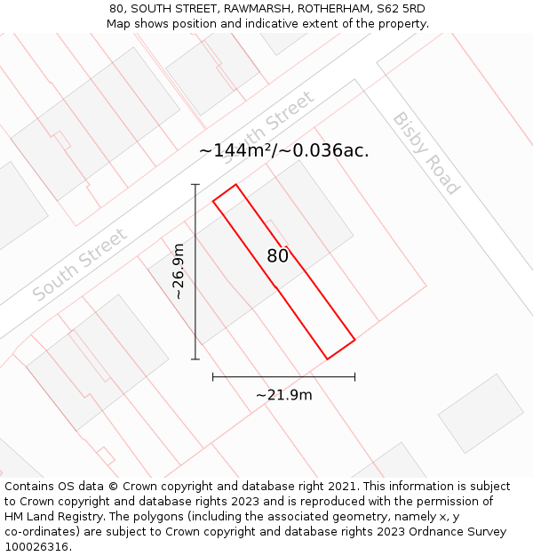80, SOUTH STREET, RAWMARSH, ROTHERHAM, S62 5RD: Plot and title map