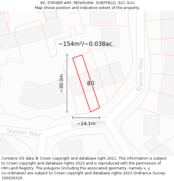 80, STANIER WAY, RENISHAW, SHEFFIELD, S21 3UU: Plot and title map