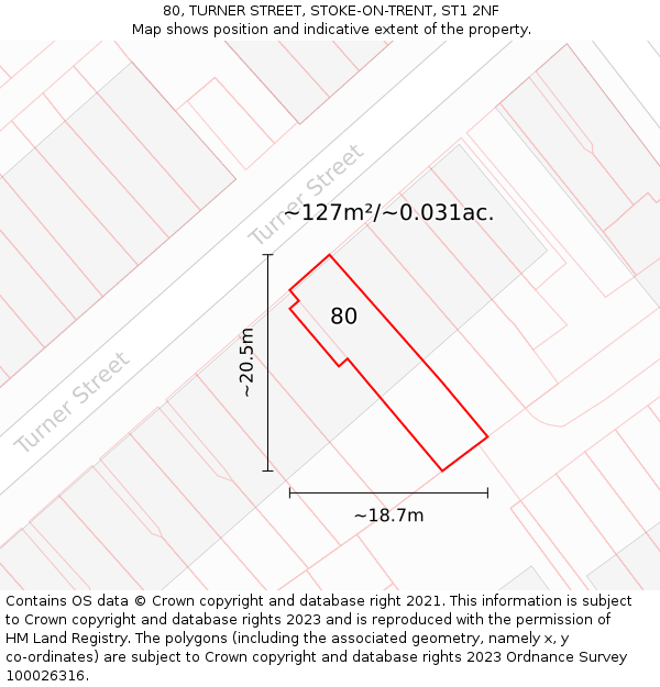 80, TURNER STREET, STOKE-ON-TRENT, ST1 2NF: Plot and title map