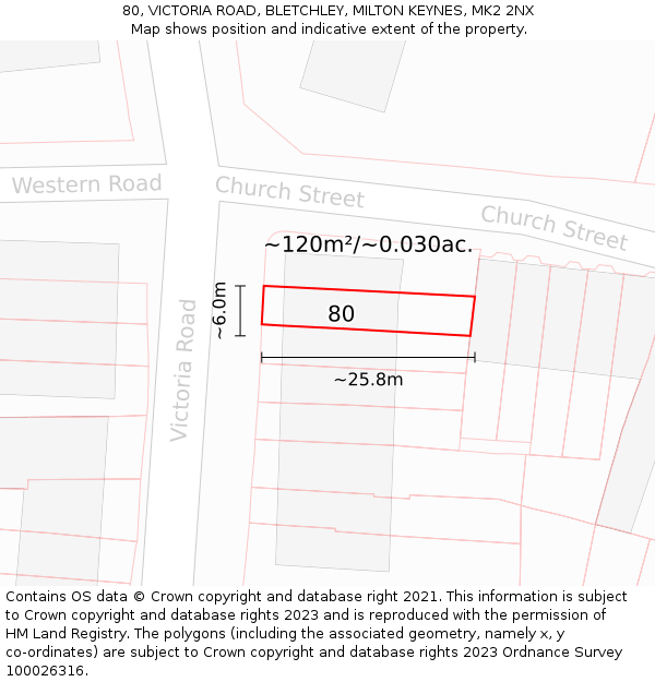 80, VICTORIA ROAD, BLETCHLEY, MILTON KEYNES, MK2 2NX: Plot and title map