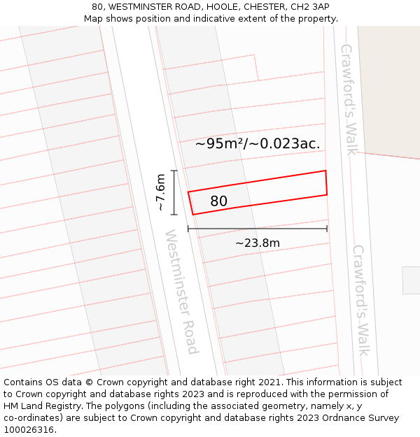 80, WESTMINSTER ROAD, HOOLE, CHESTER, CH2 3AP: Plot and title map
