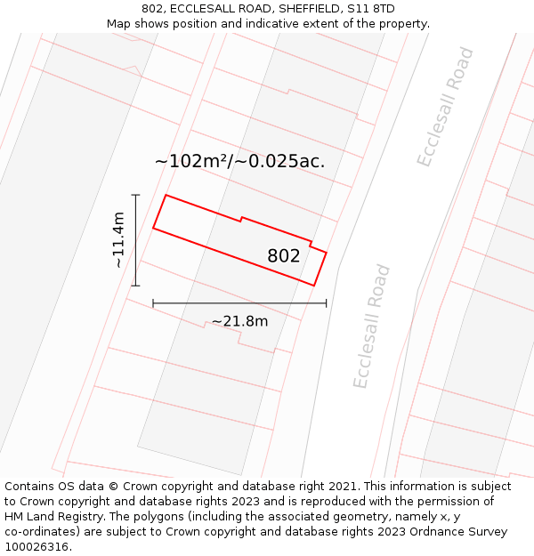 802, ECCLESALL ROAD, SHEFFIELD, S11 8TD: Plot and title map