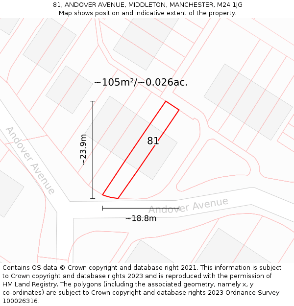 81, ANDOVER AVENUE, MIDDLETON, MANCHESTER, M24 1JG: Plot and title map