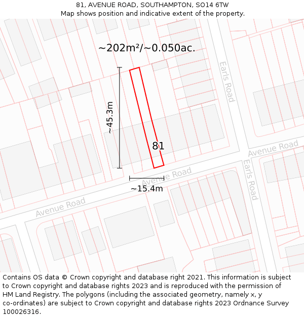 81, AVENUE ROAD, SOUTHAMPTON, SO14 6TW: Plot and title map
