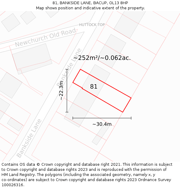 81, BANKSIDE LANE, BACUP, OL13 8HP: Plot and title map