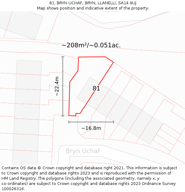 81, BRYN UCHAF, BRYN, LLANELLI, SA14 9UJ: Plot and title map