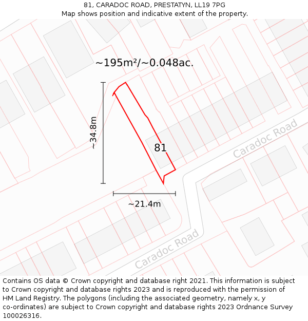 81, CARADOC ROAD, PRESTATYN, LL19 7PG: Plot and title map
