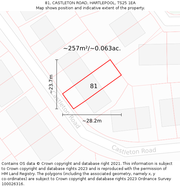 81, CASTLETON ROAD, HARTLEPOOL, TS25 1EA: Plot and title map