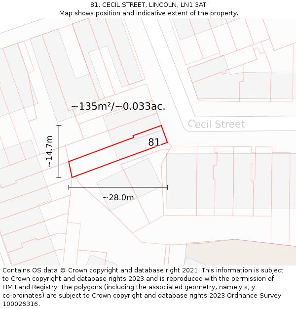 81, CECIL STREET, LINCOLN, LN1 3AT: Plot and title map