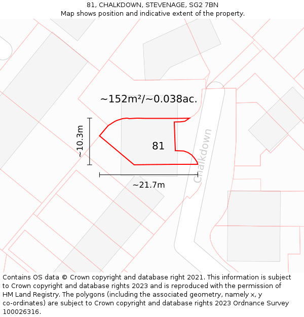 81, CHALKDOWN, STEVENAGE, SG2 7BN: Plot and title map