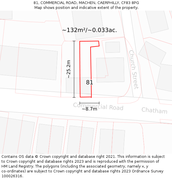 81, COMMERCIAL ROAD, MACHEN, CAERPHILLY, CF83 8PG: Plot and title map