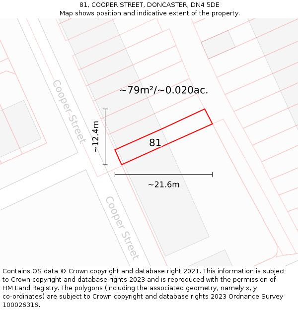 81, COOPER STREET, DONCASTER, DN4 5DE: Plot and title map