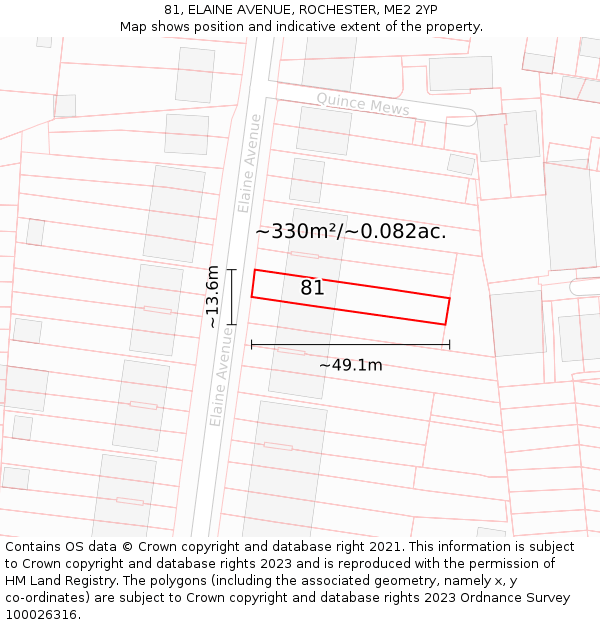 81, ELAINE AVENUE, ROCHESTER, ME2 2YP: Plot and title map