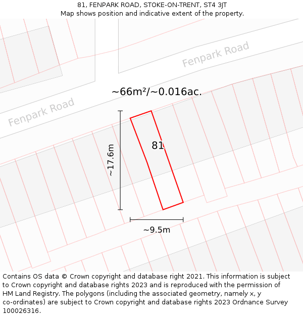 81, FENPARK ROAD, STOKE-ON-TRENT, ST4 3JT: Plot and title map