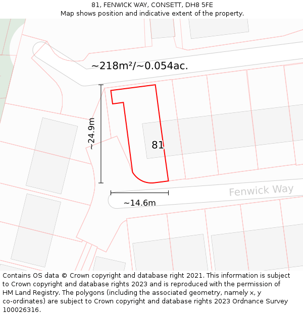 81, FENWICK WAY, CONSETT, DH8 5FE: Plot and title map