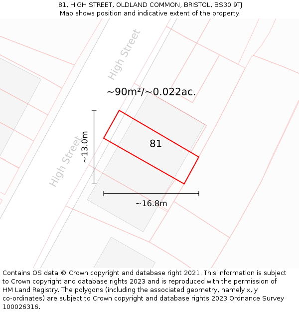 81, HIGH STREET, OLDLAND COMMON, BRISTOL, BS30 9TJ: Plot and title map