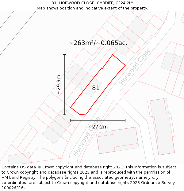81, HORWOOD CLOSE, CARDIFF, CF24 2LY: Plot and title map