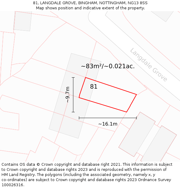 81, LANGDALE GROVE, BINGHAM, NOTTINGHAM, NG13 8SS: Plot and title map