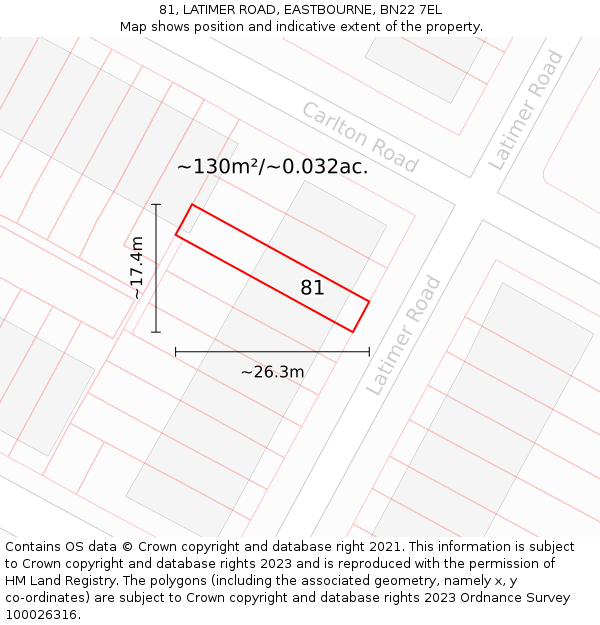 81, LATIMER ROAD, EASTBOURNE, BN22 7EL: Plot and title map