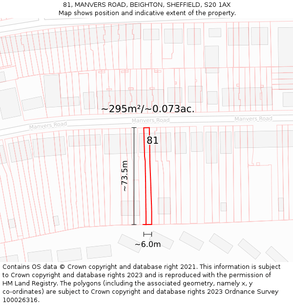 81, MANVERS ROAD, BEIGHTON, SHEFFIELD, S20 1AX: Plot and title map