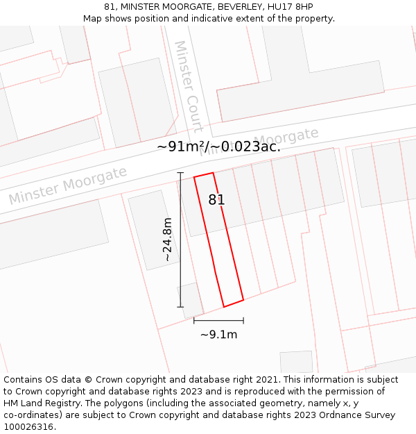 81, MINSTER MOORGATE, BEVERLEY, HU17 8HP: Plot and title map