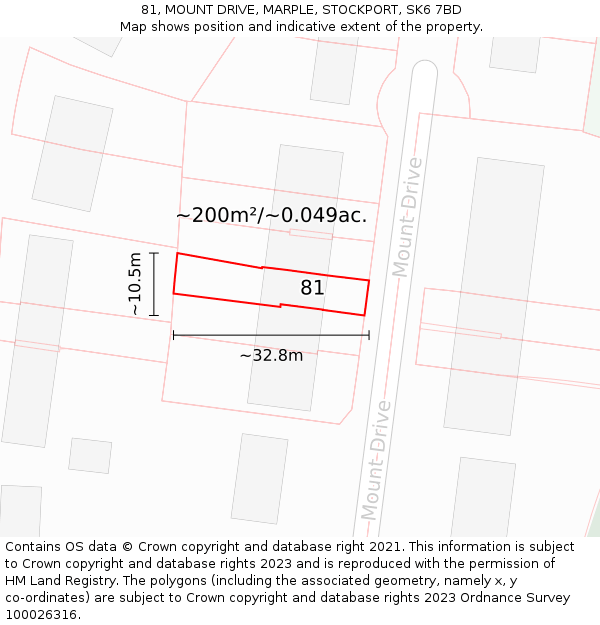 81, MOUNT DRIVE, MARPLE, STOCKPORT, SK6 7BD: Plot and title map