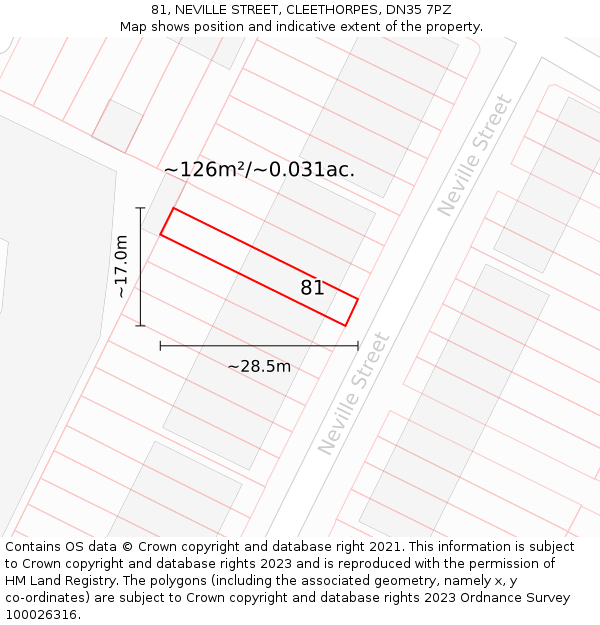 81, NEVILLE STREET, CLEETHORPES, DN35 7PZ: Plot and title map