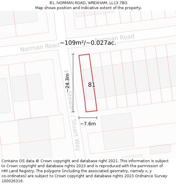 81, NORMAN ROAD, WREXHAM, LL13 7BG: Plot and title map