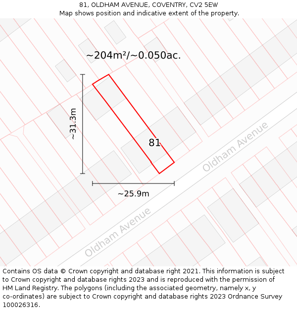 81, OLDHAM AVENUE, COVENTRY, CV2 5EW: Plot and title map