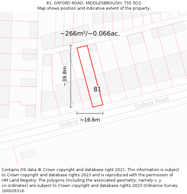 81, OXFORD ROAD, MIDDLESBROUGH, TS5 5DZ: Plot and title map