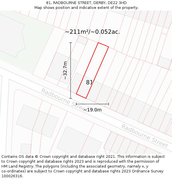 81, RADBOURNE STREET, DERBY, DE22 3HD: Plot and title map