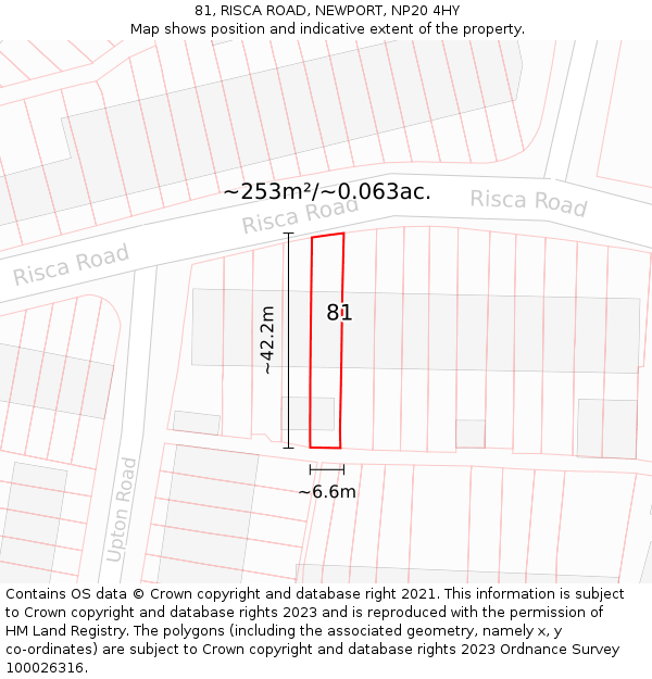 81, RISCA ROAD, NEWPORT, NP20 4HY: Plot and title map
