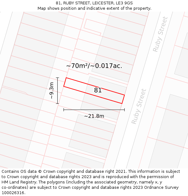 81, RUBY STREET, LEICESTER, LE3 9GS: Plot and title map